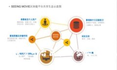 全面解析租赁平台区块链