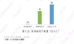 雅视区块链广告平台：重