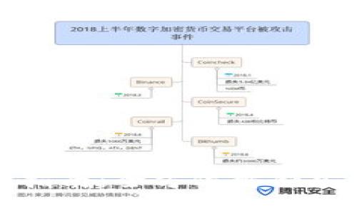 比特派官网下载最新指南：全方位解锁安全高效加密资产管理