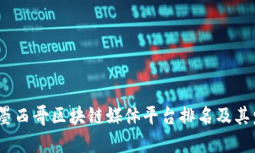 2023年墨西哥区块链媒体平台排名及其发展趋势