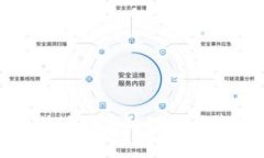 比特派带宽的理解与策略