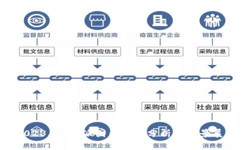 2023年B特派国内市场分析与前景展望
