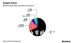 2023年B特派国内市场分析与