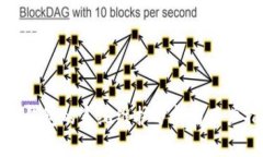 Bitp钱包的系统维护分析与