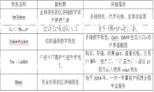   如何在BitP中绑定银行卡并进行支付 / 
 guanjianci BitP, 绑定银行卡, 支付, 数字货币 /guanjianci 

在当今数字货币迅速发展的时代，越来越多的用户开始探索如何在不同的平台上进行交易和支付。BitP作为一个新兴的交易平台，其用户界面友好，操作简单，为用户提供了许多便利。但是，如何在BitP中绑定银行卡支付，仍是一项许多人所关注的话题。在以下内容中，我们将详细介绍如何在BitP上绑定银行卡并进行支付的步骤，以及常见问题的解答。

### 一、BitP概述

BitP是一个数字货币交易平台，致力于为用户提供安全、高效的交易体验。平台支持多种支付方式，包括信用卡、借记卡和银行转账等。为方便用户进行交易，绑定银行卡是一个重要的步骤。虽然每个平台的操作步骤可能会有所不同，但基本的流程大致相同。在这里，我们将依据BitP的特点，为您梳理出绑定银行卡支付的具体流程。

### 二、如何在BitP上绑定银行卡

#### 1. 创建账户

首先，用户需要访问BitP官网，并创建一个账户。在注册页面，用户需提供一些基本信息，如邮箱地址、密码等。注册后，用户需要验证邮箱地址，以确保账户安全。

#### 2. 登录账户

完成注册和邮箱验证后，用户可以使用注册时的邮箱和密码登录BitP账户。登录后，用户将进入到主界面，准备进行银行卡绑定。

#### 3. 访问账户设置

在登录后的主界面，用户可以找到“账户设置”或“个人信息”选项。一般情况下，这些选项会位于页面的右上角或侧边栏。点击该选项，将进入到账户设置页面。

#### 4. 绑定银行卡

在账户设置页面，用户可以找到“绑定银行卡”或“支付设置”选项。点击该选项后，用户需要输入银行卡的相关信息，如卡号、持卡人姓名、有效期、CVV码等。尽量确保提供的信息准确无误，以免影响后续的支付操作。

#### 5. 验证银行卡信息

输入银行卡信息后，用户需要进行身份验证。这通常包括发送验证码到用户的注册手机号或邮箱。用户需根据提示输入验证码完成验证。

#### 6. 完成绑定

一旦银行卡信息验证通过，用户就可以完成绑定。此时，平台会显示绑定成功的提示。用户可以查看已绑定的银行卡信息，并随时进行修改或新增。

### 三、如何在BitP上使用银行卡进行支付

#### 1. 选择商品或服务

在BitP上进行支付时，用户首先需要选择要购买的商品或服务。这可能涉及到数字货币的购买、交易手续费的支付或其他相关服务。选择后用户需进入结算页面。

#### 2. 选择支付方式

在结算页面，用户可以选择支付方式。选择“银行卡支付”选项后，系统会提示用户确认绑定的银行卡信息。用户需仔细检查所选银行卡信息，确保无误。

#### 3. 输入支付金额

用户需要输入要支付的金额及任何附加信息。根据具体情况，可能需要输入备注、支付目的等信息。确保输入的金额与所购买商品的价格一致。

#### 4. 确认支付

检查所有信息无误后，用户可以点击“确认支付”按钮。系统会进行支付处理，并向用户发送支付结果的通知。用户需耐心等待，直至支付完成。

#### 5. 查看支付记录

支付完成后，用户可以在账户内查看支付记录。这样用户可以随时查询交易的详细信息，包括支付时间、金额及相关订单等。

### 四、常见问题解答

#### 问题一：BitP为何需要绑定银行卡？

BitP为何需要绑定银行卡？
绑定银行卡对于任何数字货币交易平台来说，都是一项基础而重要的功能。首先，通过绑定银行卡，用户可以方便快捷地进行充值和提现操作。这对于经常需要进行交易的用户来说，大大提高了交易的效率。

其次，绑定银行卡有助于平台进行身份验证。通过银行卡信息可以确保用户身份的真实可靠，防止虚假账户或诈骗行为。尤其是在大额交易时，身份验证显得尤为重要。

最后，绑定银行卡还能够为用户提供更多的支付方式选择。不同的交易方式通常会有关联的手续费，用户可以根据自己的需求选择最合适的支付方式，从而节省成本。

#### 问题二：绑定银行卡时遇到信息错误该怎么办？

绑定银行卡时遇到信息错误该怎么办？
在绑定银行卡的过程中，用户可能会遇到信息输入错误的情况。首先，用户需要仔细核对自己输入的银行卡信息，确保所有信息均正确无误。如果发现错误，用户可以直接在绑定页面进行信息修改。

如果信息正确但仍无法完成绑定，可能是因为银行卡本身存在问题。例如，银行卡过期、卡片损坏或银行不支持该交易。此时，建议用户联系银行客服咨询情况。

在处理错误时，用户应注意个人信息的安全，确保不在公共场合或公共网络环境下进行敏感信息的操作。此外，若问题持续无法解决，可以寻求BitP客服的帮助。

#### 问题三：绑定银行卡后如何保证财务安全？

绑定银行卡后如何保证财务安全？
财务安全是用户在任何交易平台上最为关心的问题，绑定银行卡自然也不例外。首先，用户需确保使用一个安全、强密码来保护自己的BitP账户，避免密码被破解。

其次，用户可以开启双重验证功能。这通常包括通过手机短信或邮箱获取验证码，以增加账户的安全性。即使密码泄露，未经过验证，其他人也无法进入账户进行交易。

此外，用户需定期检查账户的交易记录，确保没有未经授权的交易。如果发现可疑活动，及时联系客服并修改密码，增强账户的安全防护。

#### 问题四：在BitP使用银行卡支付是否收取费用？

在BitP使用银行卡支付是否收取费用？
使用银行卡支付是否收取费用，往往取决于支付方式及所涉及的银行。在BitP平台上，用户需查看具体的支付政策。通常情况下，绑定银行卡支付交易可能会收取一定比例的手续费，但与其他支付方式相比，通常较为优惠。

此外，用户也需关注银行卡本身的收费政策，例如，如果使用信用卡可能会收取透支利息等费用。具体情况下，建议用户与发卡行确认相关的收费问题，以便在支付时做好心理准备。

综上所述，在BitP上绑定银行卡并进行支付是一个相对简单的过程，但用户须对自己的财务安全保持高度警惕，并了解相关的收费政策。在使用过程中，如有疑问，及时与BitP的客服进行沟通将更有助于解决问题。

通过以上内容的详细介绍，相信用户对如何在BitP上绑定银行卡进行支付有了更全面的理解。在数字货币的领域中，增强交易的便捷性和安全性都是非常重要的，用户在使用BitP平台时，亦应时刻保持警惕，确保自身的资金安全。