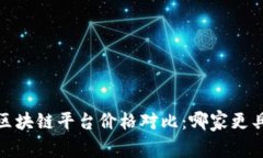 2023年区块链平台价格对比