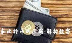 BitKeep和比特币的区别：解