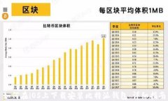 如何在iOS上下载安装比特