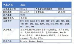 区块链体育教育平台详解