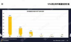 全面了解比特派安卓钱包