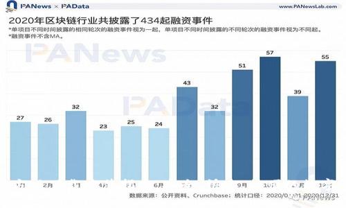Bitpie App官方版下载安装指南：安全、快速、简便的数字资产管理体验