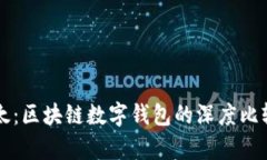 比特派与比太：区块链数