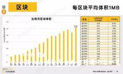 思考一个的优质2023年国内