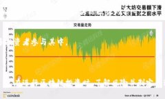 bianwei美国区块链投资平台