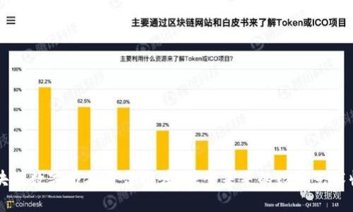区块链数字藏品平台推荐：探索未来的数字艺术收藏