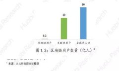 如何修改B特派地址：详细