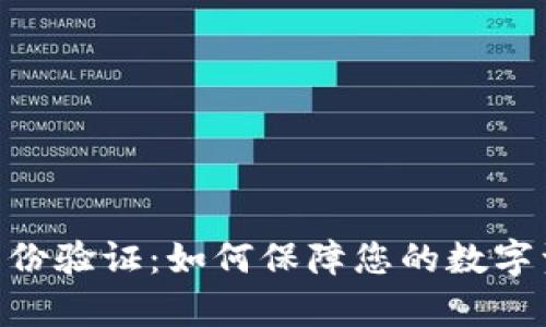 Bitpie身份验证：如何保障您的数字资产安全