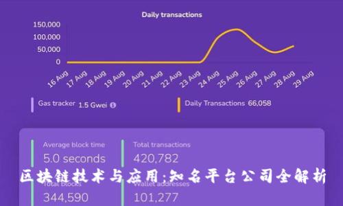 区块链技术与应用：知名平台公司全解析