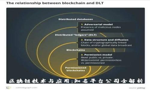 区块链技术与应用：知名平台公司全解析