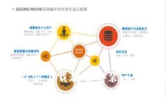 如何解决B特派下载教程安