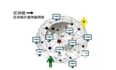 揭秘B特派官网：价格的真