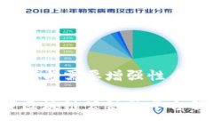 biao ti/biao ti与需要增强性