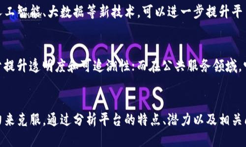 优质
mytitle揭开俄罗斯区块链互助平台的神秘面纱：潜力与机遇/mytitle

关键词：
俄罗斯, 区块链, 互助平台, 数字经济/guanjianci

一、前言
在过去的几年中，区块链技术逐渐崭露头角，成为全球经济发展的重要推动力。俄罗斯作为一个拥有丰富自然资源和技术潜力的国家，近年来也在积极探索和应用区块链技术。俄罗斯区块链互助平台的兴起，标志着数字经济在俄罗斯的不断发展。本文将深入解析这一平台的特点、潜力及面临的挑战。

二、什么是区块链互助平台？
区块链互助平台是基于区块链技术构建的一种去中心化的信任机制，参与者可以通过智能合约实现资源的共享与协作。在这样的平台上，每个用户既是受益者，又是贡献者，可以实现资金、信息等资源的透明流通。

在俄罗斯，区块链互助平台的构建主要目标是帮助用户在去除中介的情况下，直接进行资源的互助与共享。这种新型经济模式，有助于提升资源的利用效率，并且降低交易成本。

三、俄罗斯区块链的发展背景
俄罗斯在区块链技术的研究与应用方面有着良好的基础。近年来，俄罗斯政府对区块链技术给予了高度重视，支持相关企业和研究机构进行技术创新。同时，俄罗斯拥有大量的区块链开发者和技术专家，这使得区块链在该国的应用有着广阔的前景。

针对区块链互助平台，俄罗斯的政策环境也在不断完善。国家层面推进的数字经济发展战略，为区块链的落地创造了良好的政策支持。这些因素共同促成了区块链互助平台在俄罗斯的快速发展。

四、俄罗斯区块链互助平台的特点
ul
    li去中心化：平台采用区块链技术，用户之间的交易无需中介。/li
    li透明性：所有交易记录都在区块链上公开，确保交易的可信性。/li
    li智能合约：通过智能合约自动执行交易，提高了效率和安全性。/li
    li社区驱动：平台的运营和发展依赖于用户的参与，形成良好的社区生态。/li
/ul

五、俄罗斯区块链互助平台的潜力
俄罗斯区块链互助平台的潜力体现在多个方面。一方面，区块链技术能帮助俄罗斯实现资源的高效配置，降低交易成本，提高透明度。另一方面，区块链互助平台能够促进用户之间的合作与信任，推动数字经济的发展。

例如，俄罗斯的农业、能源等领域都可以通过区块链互助平台进行资源共享和合作。这不仅能够帮助企业降低运营成本，还能实现产业链的协同发展。因此，俄罗斯区块链互助平台的潜力巨大，值得各方关注。

六、俄罗斯区块链互助平台可能面临的挑战
尽管俄罗斯区块链互助平台有着良好的发展前景，但在实际运营中也面临诸多挑战。

首先，法律监管的问题。区块链技术的发展速度远超各国法规的制定速度，俄罗斯在这一领域的法律法规还不够完善，可能会限制一些创新的落地。

其次，用户的教育与接受度。在俄罗斯，区块链技术仍然是许多人所不熟悉的概念。用户的教育、对平台的接受及信任度，都将直接影响到平台的推广和普及。

最后，技术的安全性。尽管区块链被认为是安全的，但仍然可能面临黑客攻击和数据泄露的风险，如何保护用户的数据安全是平台需要重点考虑的问题。

七、可能的相关问题
1. 俄罗斯区块链互助平台如何吸引用户参与？
为了吸引用户，俄罗斯区块链互助平台需要采取多种策略，包括但不限于提供优质的用户体验、丰富的服务内容以及有竞争力的激励机制。首先，在用户体验方面，平台应该提供简单易用的界面，让用户能够快速上手。其次，平台可与多个行业进行合作，提供多元化的服务内容，以满足不同用户的需求。此外，激励机制的设置也是至关重要的，通过奖励机制吸引更多用户参与。

2. 区块链互助平台如何处理交易纠纷？
交易纠纷是区块链互助平台在发展过程中不可避免的问题，处理这些纠纷需要寻求合理的解决方案。通常，区块链互助平台会通过智能合约提前预设规则，规避纠纷的发生。如果纠纷确实发生，平台可以借助第三方仲裁机构进行公正的裁决。此外，建立完善的用户反馈机制和用户评价体系，也将有助于提高平台的诚信度，从而降低纠纷的发生率。

3. 未来俄罗斯区块链互助平台的发展趋势如何？
未来，俄罗斯区块链互助平台的发展趋势将趋向于更加多元化和专业化。随着技术的不断进步，区块链互助平台可能会逐步向垂直行业深入，形成行业专属平台。此外，借助人工智能、大数据等新技术，可以进一步提升平台的智能化水平，提供更精准的服务。同时，国际合作也将是一个重要趋势，俄罗斯区块链互助平台可能会与其他国家和地区的平台进行合作，共同推动全球数字经济的发展。

4. 区块链技术在俄罗斯其他领域的应用前景如何？
除了互助平台，区块链技术在俄罗斯其他领域的应用也展现出良好的前景。在金融服务领域，区块链可以改善传统金融交易的效率，降低成本；在供应链管理中，区块链有助于提升透明度和可追溯性；而在公共服务领域，它可以提高政务透明度，降低腐败风险。这些应用不仅能推动相关行业的转型升级，还有助于提升俄罗斯整体经济的数字化水平。

八、结论
综上所述，俄罗斯区块链互助平台正处于蓬勃发展之中，凭借其独特的优点，未来将在数字经济中发挥重要作用。然而，发展过程中面临的挑战也不容忽视，需要各方共同努力来克服。通过分析平台的特点、潜力以及相关问题，我们对俄罗斯区块链互助平台的未来充满信心。