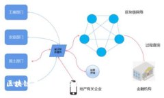 区块链在医疗供应链管理