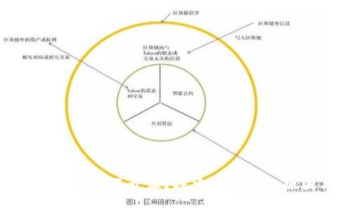 比特派钱包为何不开源？探索其背后的原因与影响