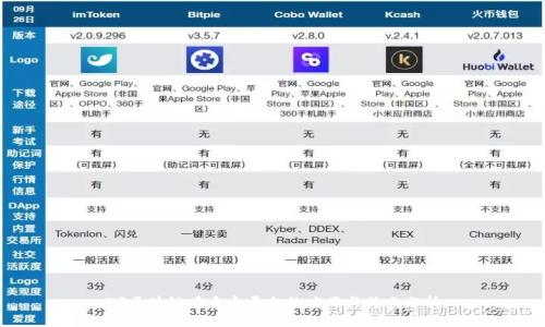 TG区块链在多个平台的应用与特点分析