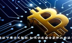 比特派下载方式解析：如