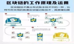 区块链连接验证平台：重