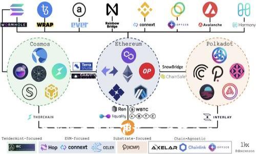 BitPapp最新版苹果版下载：全面指南与使用技巧