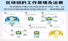 区块链电子平台的定义与