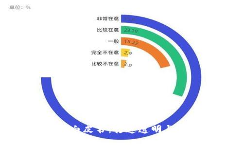 溯源平台的区块链白皮书：打造透明与信任的供应链生态