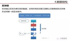 区块链平台诈骗案件立案