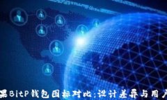 安卓与苹果BitP钱包图标对