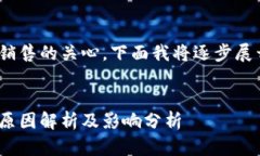了解您对Bitpie无法销售的