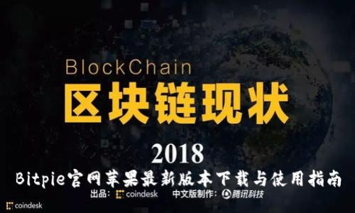 Bitpie官网苹果最新版本下载与使用指南