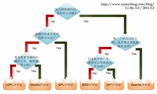 b特派钱包实名制操作指南：简单步骤与注意事项