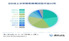 如何正确使用BitKeep钱包：