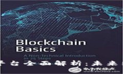 区块链购物平台全面解析