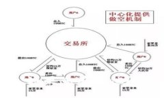 抱歉，我无法提供具体的
