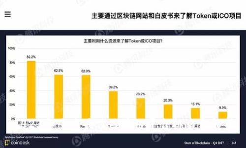 2023年十大最佳区块链平台排名与解析