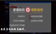 区块链融资平台：推动金