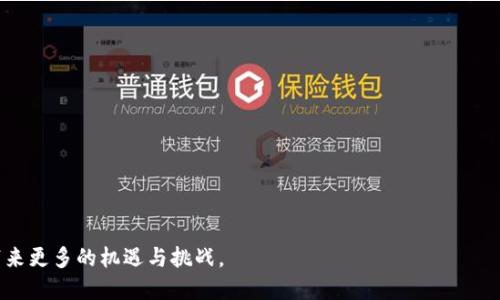 区块链融资平台：推动金融创新与投资革命/
区块链, 融资平台, 加密货币, 数字资产/guanjianci

在数字经济蓬勃发展的今天，区块链技术凭借其去中心化、安全性及透明性等优势，正在各个行业中展现出巨大的变革潜力。特别是在融资领域，区块链融资平台作为一种新兴的金融工具，正试图通过技术手段推动传统融资模式的转变。在这篇文章中，我们将深入探讨区块链融资平台的基本概念、运作机制、优缺点以及在未来发展中的潜在问题和挑战。

什么是区块链融资平台？
区块链融资平台是基于区块链技术构建的融资服务平台，旨在通过数字资产的发行、交易和管理，帮助企业和项目获得资金支持。这些平台通常允许用户通过加密货币进行投资，也为新兴企业提供了一种不同于传统融资渠道的解决方案。
通过利用区块链的去中心化特性，融资平台消除了传统金融中介的需求，使得借贷双方能够直接进行交易，这样不仅提升了效率，还降低了成本。此外，区块链技术的透明性使得资金流动更加清晰，有助于投资者对项目的评估和风险控制。

区块链融资平台的运作机制
区块链融资平台的运作可以分为几个主要步骤，首先是项目方的融资需求，接着是投资者的参与，最后是资金的流动和收益的分配。
1. **项目发布**：企业或项目方在平台上发布融资需求，说明其项目的目标、预期收益、风险评估等信息。这通常以白皮书的形式呈现，潜在投资者可以深入了解项目。
2. **投资者参与**：投资者在评估项目后，如果有兴趣，可以通过平台注册并使用数字资产（如比特币或以太坊）进行投资。投资者的资金通常会被转换为项目的代币，这些代币可能代表未来收益或是项目的部分股权。
3. **资金流动和管理**：一旦融资达到目标金额，资金将被锁定在智能合约中，确保资金的使用符合项目方的承诺。这些智能合约会在达成特定条件后自动执行，从而实现资金的流动与管理。
4. **收益分配**：投资者可以根据协议约定，逐步获得投资回报。这些回报通常以代币的形式在区块链上流转，体现了区块链的透明性和即时性。

区块链融资平台的优缺点
虽然区块链融资平台为金融市场带来了许多创新，但它们也不是没有缺陷，以下是一些主要的优缺点：
**优点**：
- **去中心化**：传统融资需要依赖银行和金融机构的介入，而区块链融资平台通过去中心化的方式，减少了中介，提高了融资的效率。
- **降低成本**：由于去除了中介角色，融资过程中的手续费和其它运营成本大大降低。
- **全球化**：区块链融资平台可以为全球用户提供服务，无论他们身处何地，都能够参与到不同国家和地区的项目中。
- **透明性**：所有交易都在区块链上记录，任何人都可以追踪资金的流动情况，确保资金的使用符合投资者的期望。

**缺点**：
- **市场波动性**：区块链融资平台的很多项目依赖于加密货币，市场价格波动可能导致投资风险增加。
- **合规性问题**：许多国家和地区对区块链融资的监管尚未完全成熟，导致一些项目可能面临法律风险。
- **技术风险**：区块链技术虽然成熟，但系统的安全问题依然存在，智能合约的漏洞可能导致盗币和资金损失。
- **信息不对称**：尽管区块链增加了透明度，但信息的不对称仍可能存在，投资者在缺乏深入了解的情况下进行投资可能面临风险。

未来发展趋势
随着技术的进步和市场的逐渐成熟，区块链融资平台的未来发展可能会呈现以下几个趋势：
1. **合规化发展**：随着各国对区块链的监管政策逐渐出台，合规化将成为区块链融资平台发展的重要方向。只有遵循相应的法律法规，平台才能获得更长久的发展。
2. **金融科技的深入融合**：区块链的创新与传统金融机构的融合将会加深，越来越多的传统金融公司将开始利用区块链进行业务创新。
3. **更多的应用场景**：除了传统的融资获取，区块链融资平台还有可能扩展到供应链金融、房地产众筹等多个领域，形成更丰富的市场生态系统。
4. **改善用户体验**：随着技术的进步，区块链融资平台将不断更新界面和系统，提高用户体验，从而吸引更多的投资者。

常见问题解答
在此部分，我们将探讨一些与区块链融资平台相关的常见问题：

问题1：区块链融资平台的安全性如何保障？
区块链融资平台的安全性至关重要，因为任何安全漏洞都可能导致大量资金的损失。以下是保障安全性的一些主要措施：
1. **智能合约审计**：平台必须对智能合约进行彻底的安全审计，以确保没有漏洞和后门。外部安全公司提供的审计服务能够增加系统的安全性。
2. **对用户身份进行验证**：在很多国家，区块链融资平台需要遵循KYC（Know Your Customer）和AML（Anti-Money Laundering）标准，对用户身份进行验证，以防止金融 fraud。
3. **资金冷存储**：绝大多数平台会将90%以上的用户资产存放在冷钱包（离线存储）中，这样即使平台遭受攻击，用户资金仍能得到保障。
4. **双重身份验证**：平台可以通过双重身份验证机制（如通过手机或邮箱得到的验证码）增加用户账户的安全性，以防止未授权的登录行为。

问题2：区块链融资平台是否适合所有投资者？
区块链融资平台虽然为投资者提供了新型投资机会，但并不适合所有类型的投资者。以下是一些需考虑的因素：
1. **风险承受能力**：区块链投资往往伴随着较高的市场风险，适合那些能够承受高风险的专业投资者。一些投资者可能因为缺乏关于区块链的了解而遭受损失。
2. **资产配置策略**：投资者应在其投资组合中合理配置区块链资产，确保不仅仅依赖于单一资产。适量的投资可以降低整体风险。
3. **知识水平与经验**：一些投资者可能对区块链技术了解较少，投资前需要进行详细的研究，了解项目背景、市场趋势等信息。
4. **流动性考虑**：某些区块链项目的流动性可能不足，投资者应提前评估转售的难易程度。

问题3：如何选择合适的区块链融资平台？
选择合适的区块链融资平台对于投资者的成功至关重要。以下是一些建议：
1. **查看平台信誉**：了解平台的成立时间、发展历程及用户评价，选择有良好信誉的平台可以降低投资风险。
2. **评估项目质量**：仔细阅读平台上的项目白皮书，评估其市场价值和技术实现的可能性。此外项目团队的背景、经验和承诺也是关键因素。
3. **关注合规性问题**：确保平台符合当地的法律法规。同时，了解平台的KYC及AML政策，确保自身的投资行为合法。
4. **技术安全性**：研究平台的技术架构和安全保障措施，包括智能合约审核及风险控制机制。这是避免资金损失的重要保障。

问题4：未来区块链融资平台将如何影响传统融资方式？
随着区块链融资平台的发展，其对传统融资方式的影响将日益显著，以下是一些可能的变化：
1. **降低融资门槛**：区块链融资平台可以为小型企业和初创公司提供融资机会，改变传统融资偏向大企业的现状，推动金融的普惠性。
2. **加快融资速度**：利用智能合约的自动化执行，融资流程将更加高效，传统审核流程所需的时间将被大幅减少。
3. **促进国际投资**：区块链技术的去中心化特性将促进国际资金的流动，海外投资者更容易参与到各国项目中。
4. **推进金融透明度**：技术的透明性使得投资者能更清晰地了解到资金的使用情况，促进市场信任。

综上所述，区块链融资平台无疑是金融行业的一次重要创新。随着技术的不断发展和市场的逐渐成熟，区块链融资平台将在未来为企业融资和投资者带来更多的机遇与挑战。