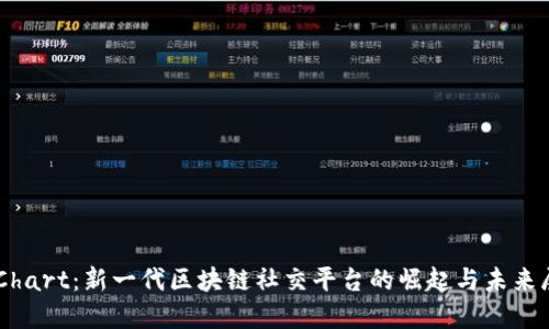 BTChart：新一代区块链社交平台的崛起与未来展望