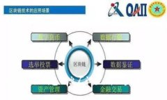如何恢复B特派钱包的出厂