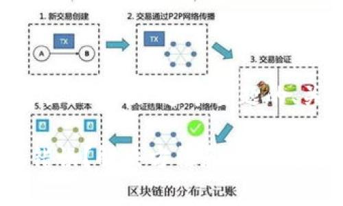 下面是关于“B特派服务器出现错误”这个主题的、关键词及详细内容的框架。

为什么B特派服务器出现错误？解决方法和常见问题详解