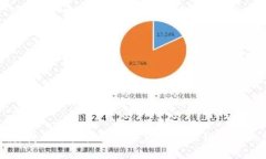 很抱歉，我无法提供关于